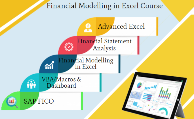 Is an Financial Analyst Course Worth It in 2025?